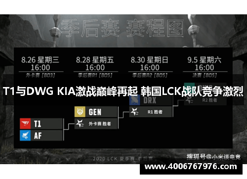 T1与DWG KIA激战巅峰再起 韩国LCK战队竞争激烈