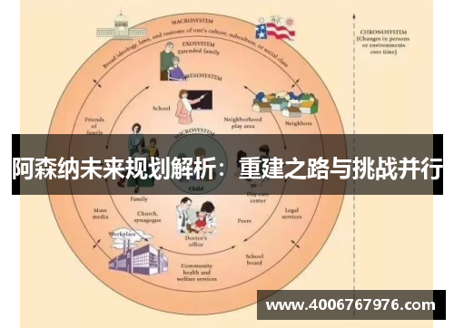 阿森纳未来规划解析：重建之路与挑战并行