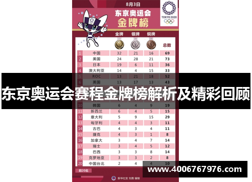 东京奥运会赛程金牌榜解析及精彩回顾