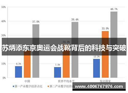 苏炳添东京奥运会战靴背后的科技与突破